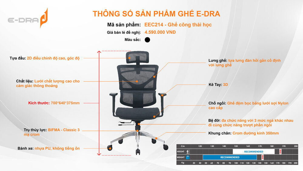 Ghế công thái học Ergonomic E-Dra EEC214 Black