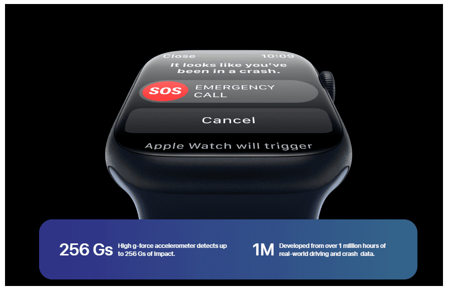 Đồng hồ thông minh Apple Watch Series 8
