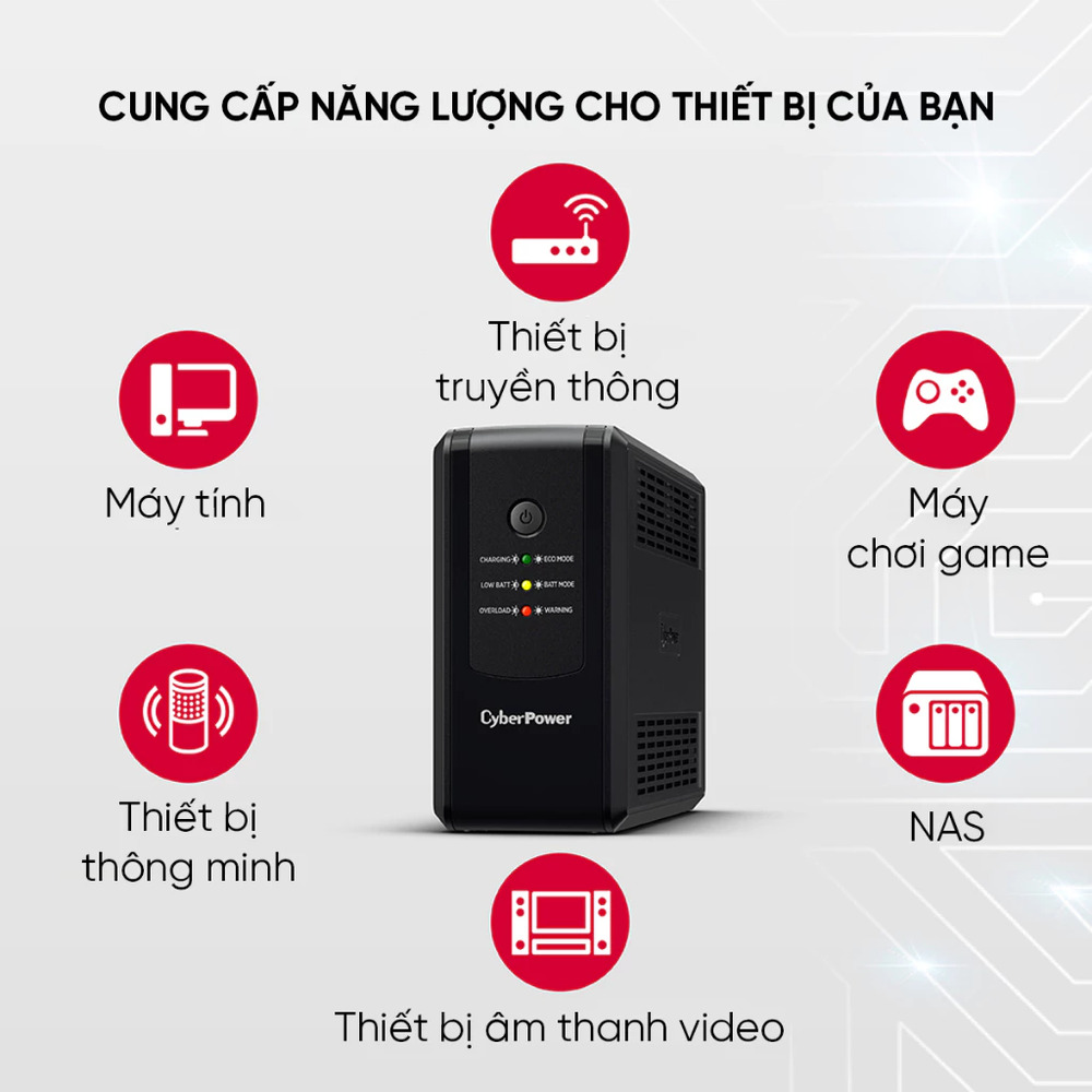 Bộ lưu điện Cyber Power UT650EG