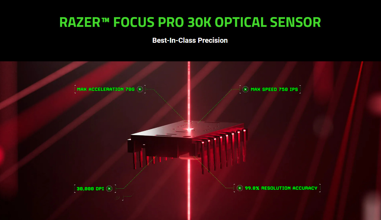 Chuột gaming không dây Razer Viper V3 HyperSpeed
