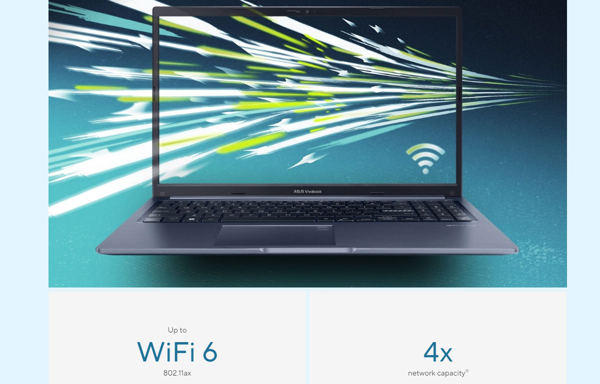 Laptop Asus Vivobook X1502ZA-EJ129W