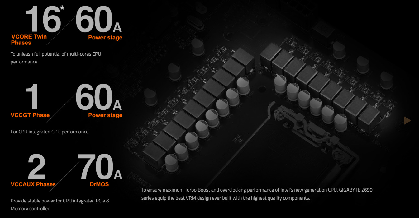 Mainboard Gigabyte Z690 UD 