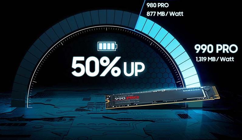 Ổ SSD Samsung 990 Pro MZ-V9P1T0BW 1Tb