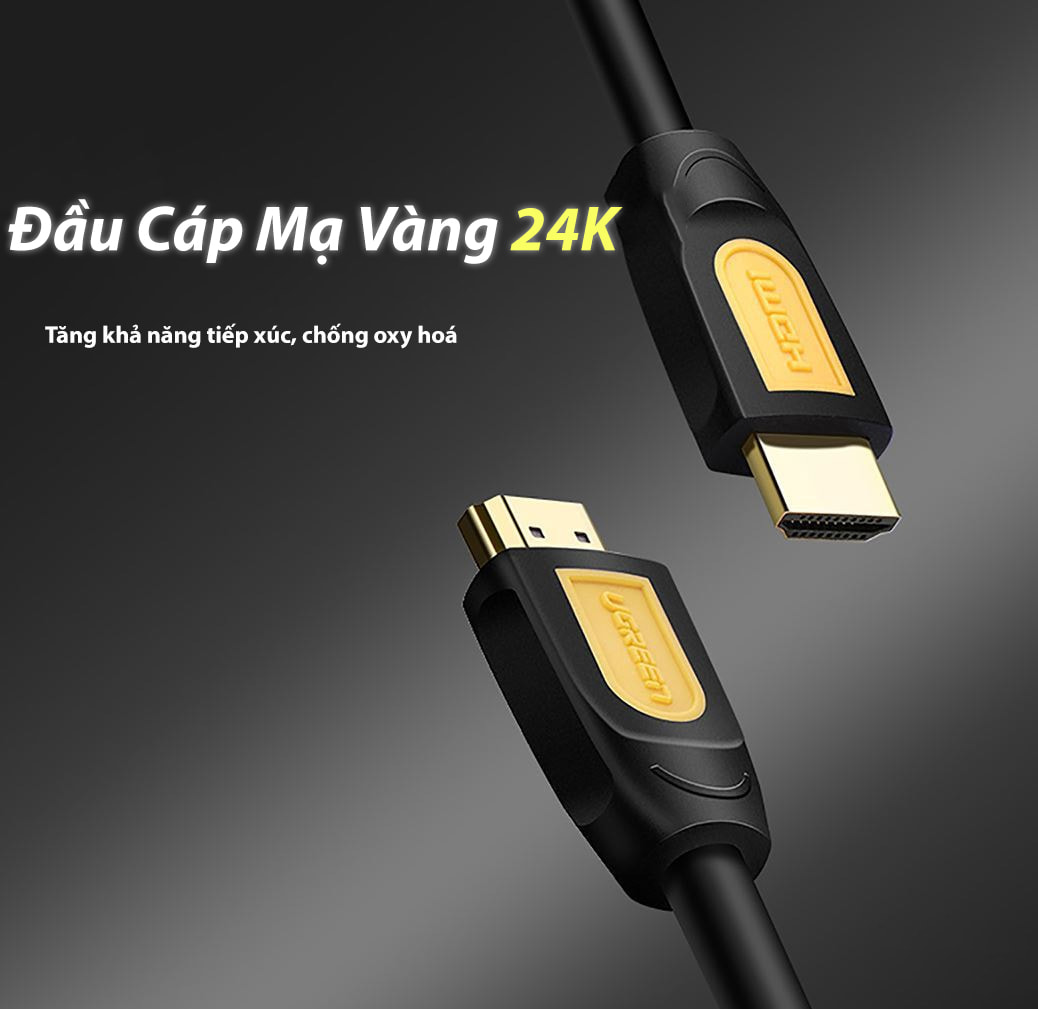 Cáp HDMI Ugreen 10128 1.5M 