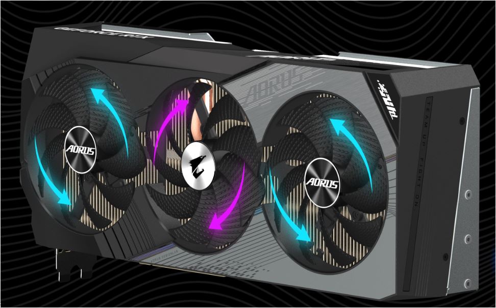 Card Đồ Họa Gigabyte AORUS GeForce RTX 4080 SUPER MASTER