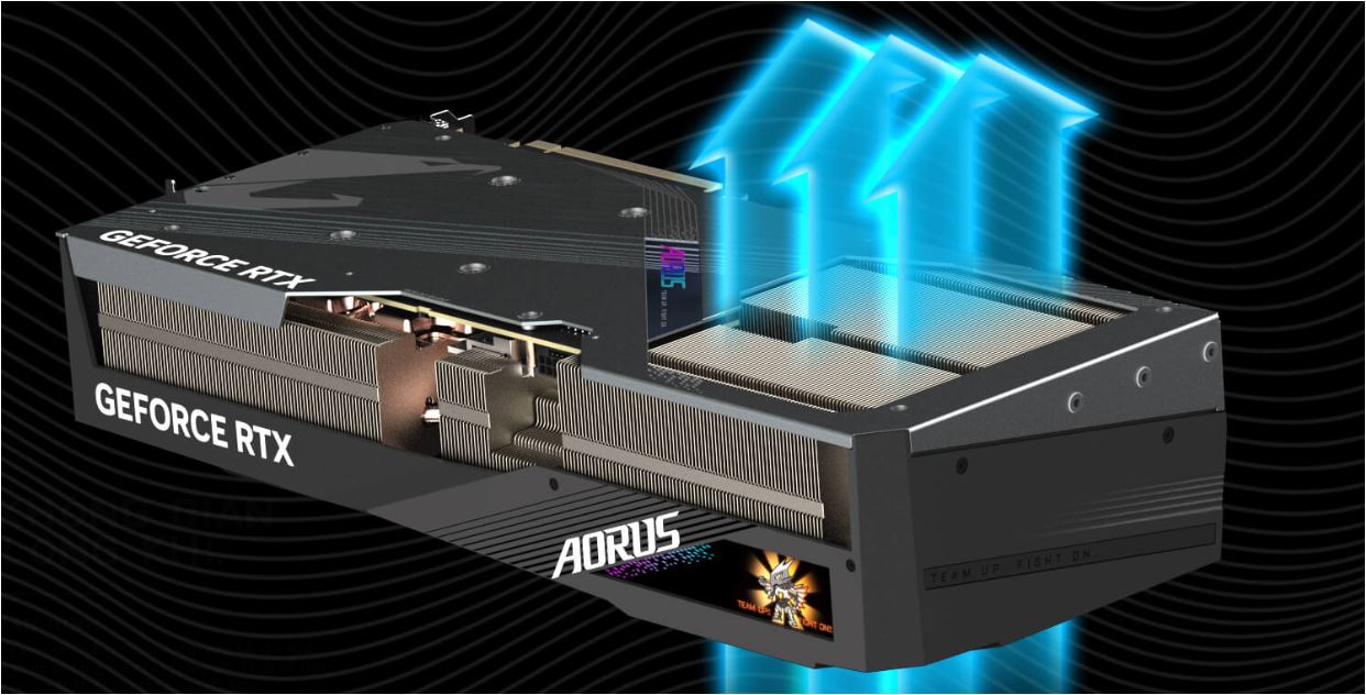 Card Đồ Họa Gigabyte AORUS GeForce RTX 4080 SUPER MASTER