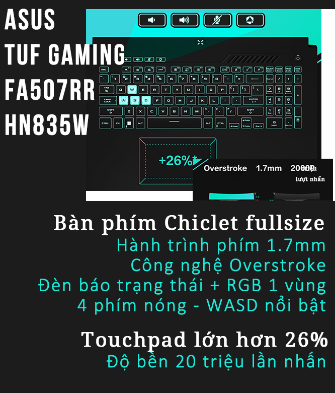 Laptop Asus TUF Gaming FA507RR 