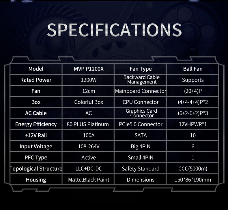 Nguồn máy tính Huntkey MVP P1200X