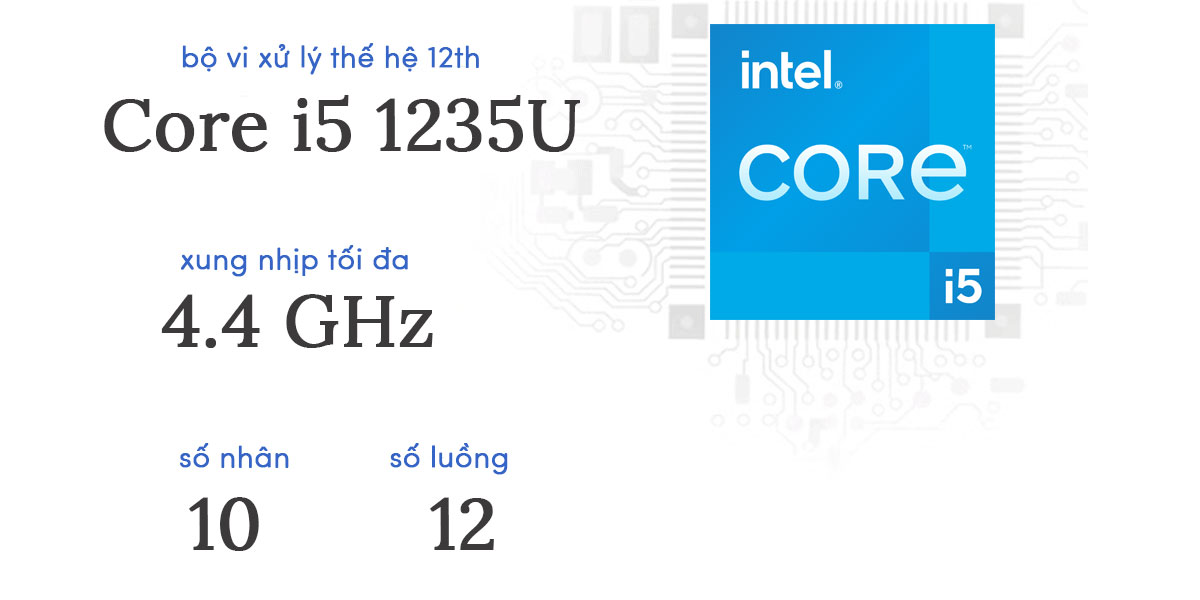 Core i5 1235U