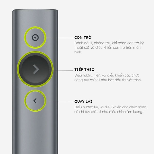 B&uacute;t (Chuột) tr&igrave;nh chiếu Logitech SPOTLIGHT PRESENTATION m&agrave;u đ&aacute; phiến (910-004863)