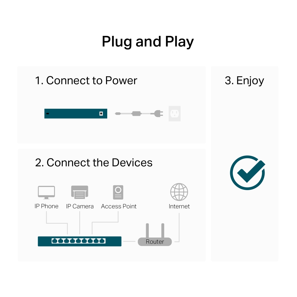 Switch TP-Link LS1016G