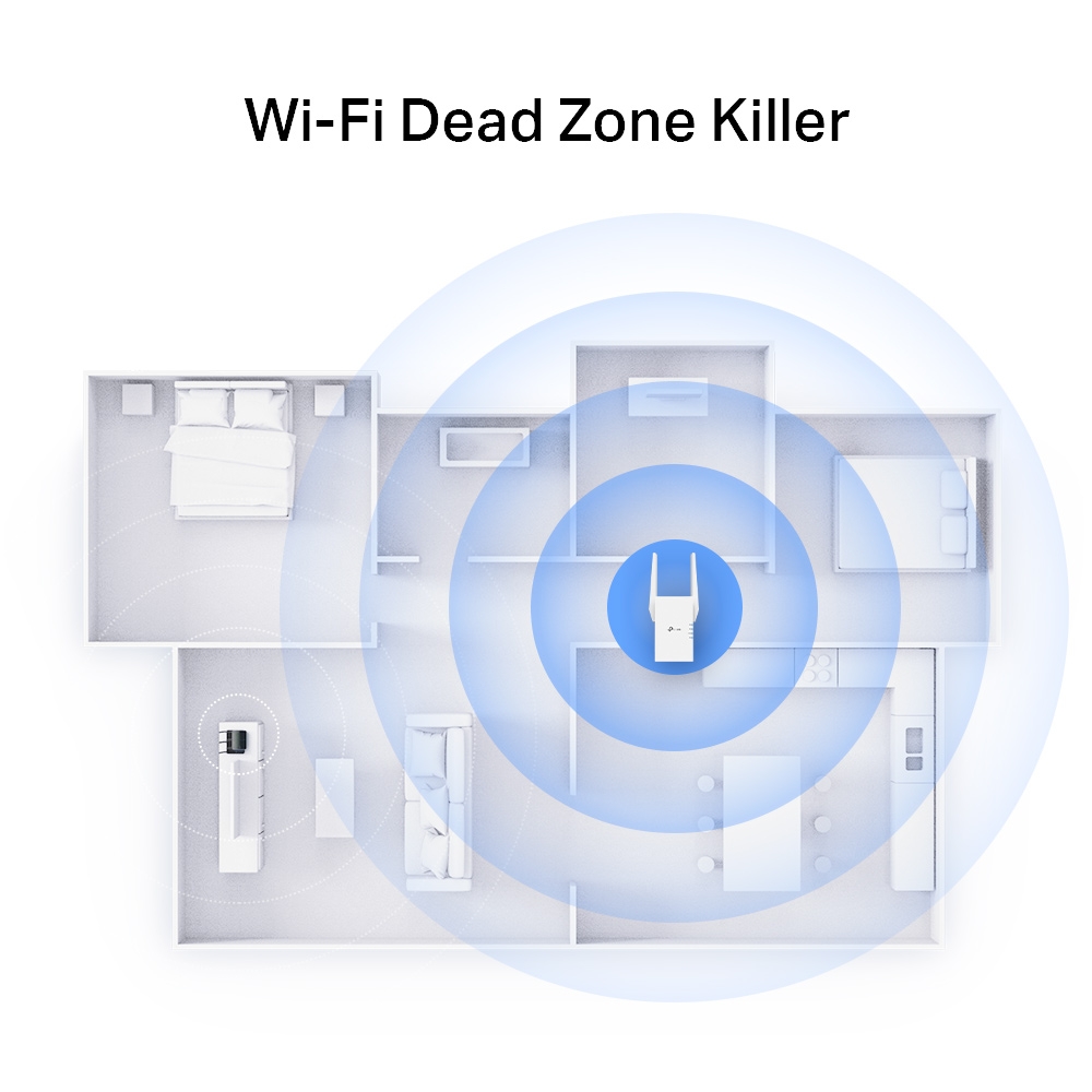 Bộ mở rộng sóng wifi TP-Link RE705X