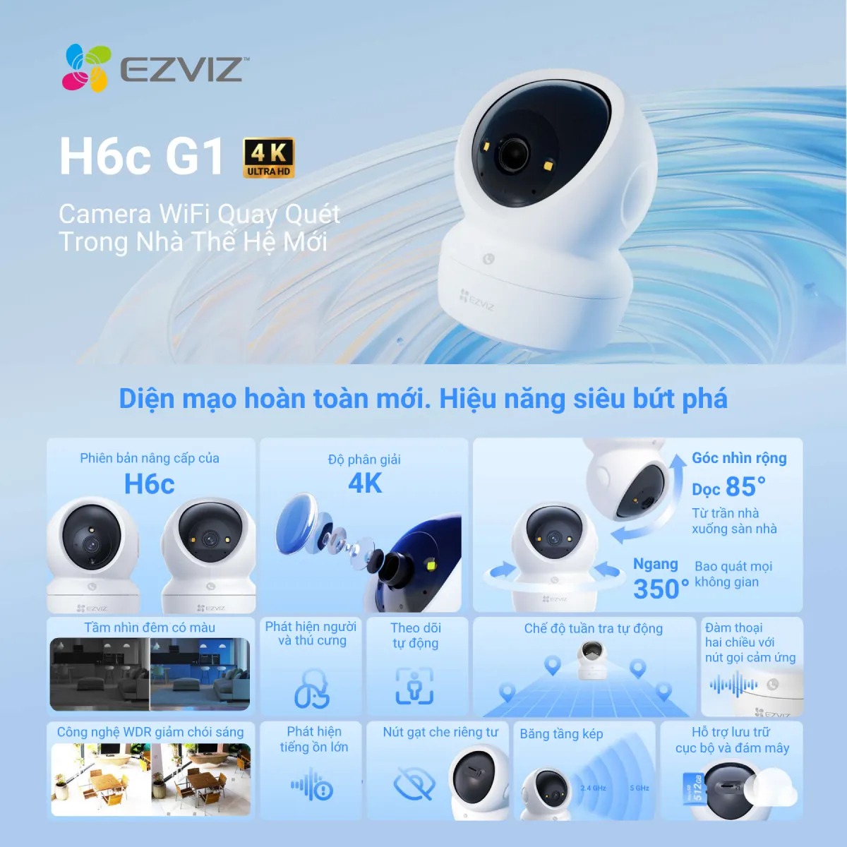 Camera ip wifi EZVIZ H6C G1