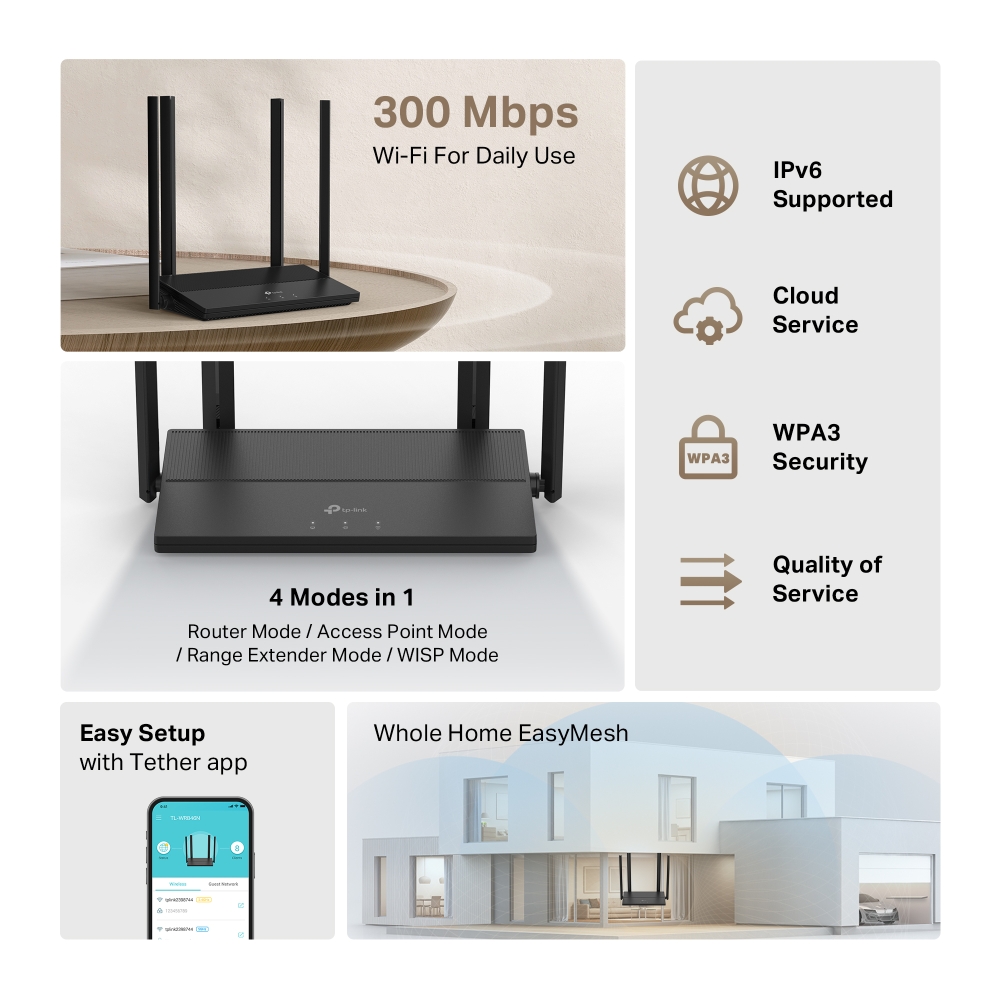 Bộ phát wifi TP-Link TL-WR846N
