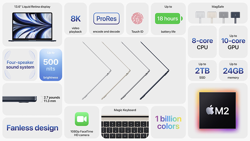 Những ưu điểm của dòng MacBook Air để người dùng phổ thông ưu tiên lựa chọn
