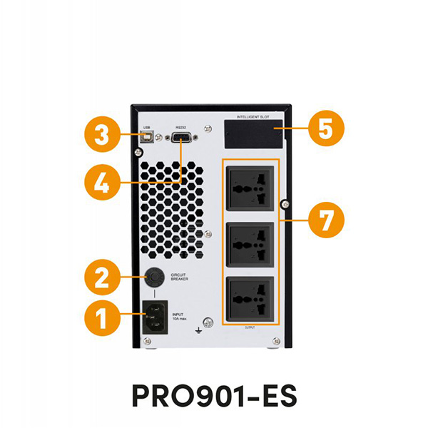 Bộ lưu điện UPS PROLINK PRO901-ES (1000VA/900W)