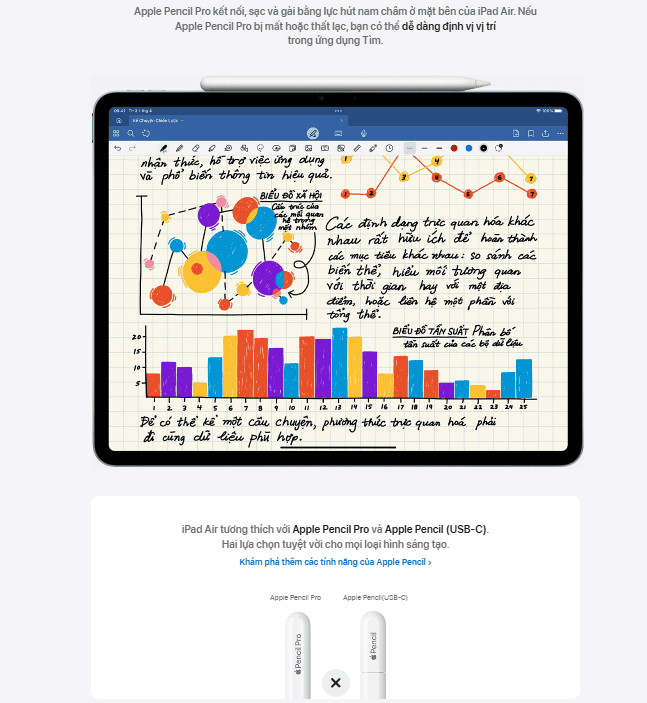 Apple iPad Air M3 13-inch 5G (8GB/256GB/Purple) – Sức mạnh đột phá trên màn hình lớn