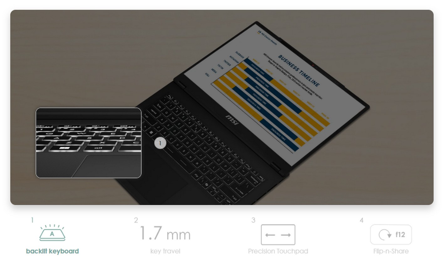 MSI Modern 14 H D13MG-217VN 