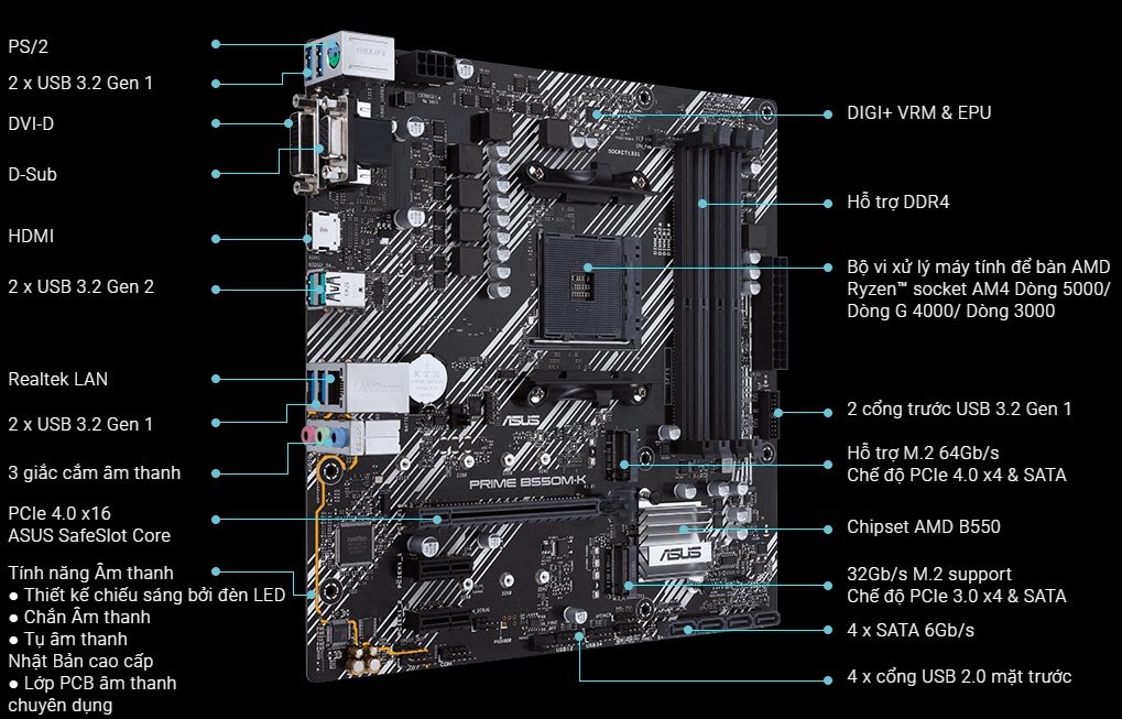 Main Asus Prime B550M-K (Chipset AMD B550/ Socket AM4/ VGA onboard)