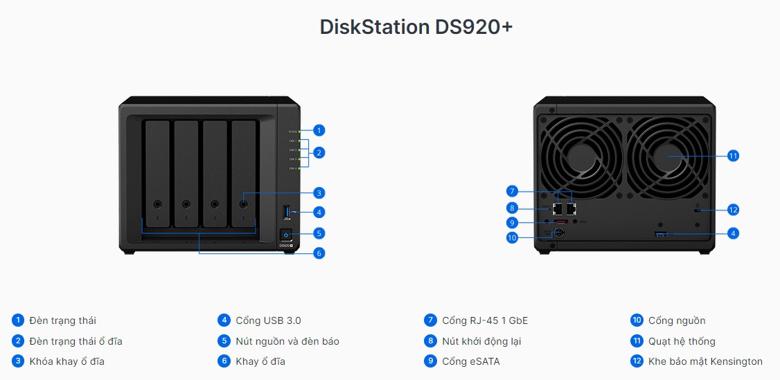 Nas Synology DS920+