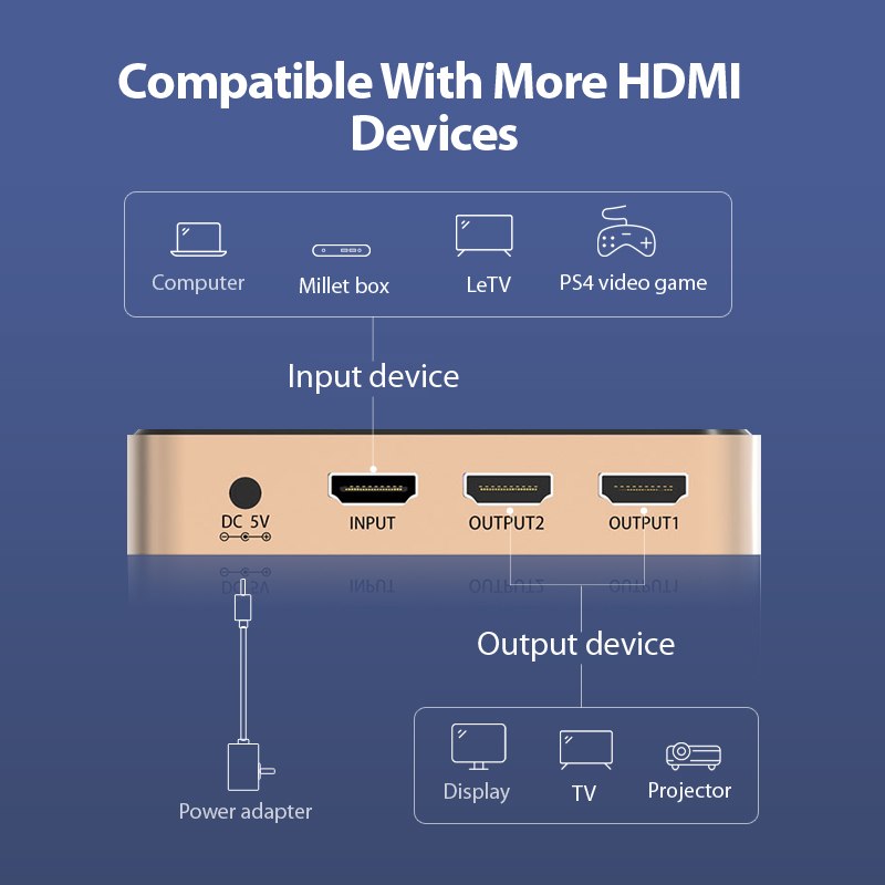 Bộ chia HDMI Vention ACBGO 1 ra 2