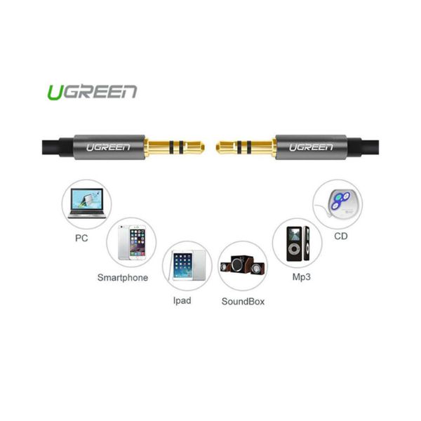 C&aacute;p Audio 3.5mm nối d&agrave;i Ugreen 10735 2m