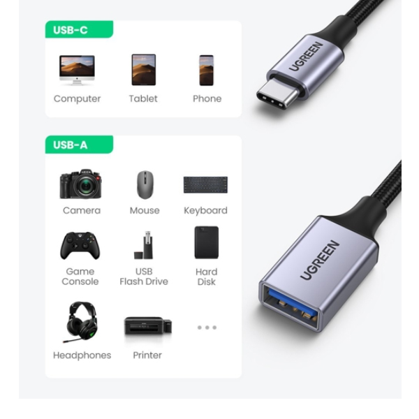 C&aacute;p chuyển Ugreen 70889 USB-C (Type C) sang USB 3.0