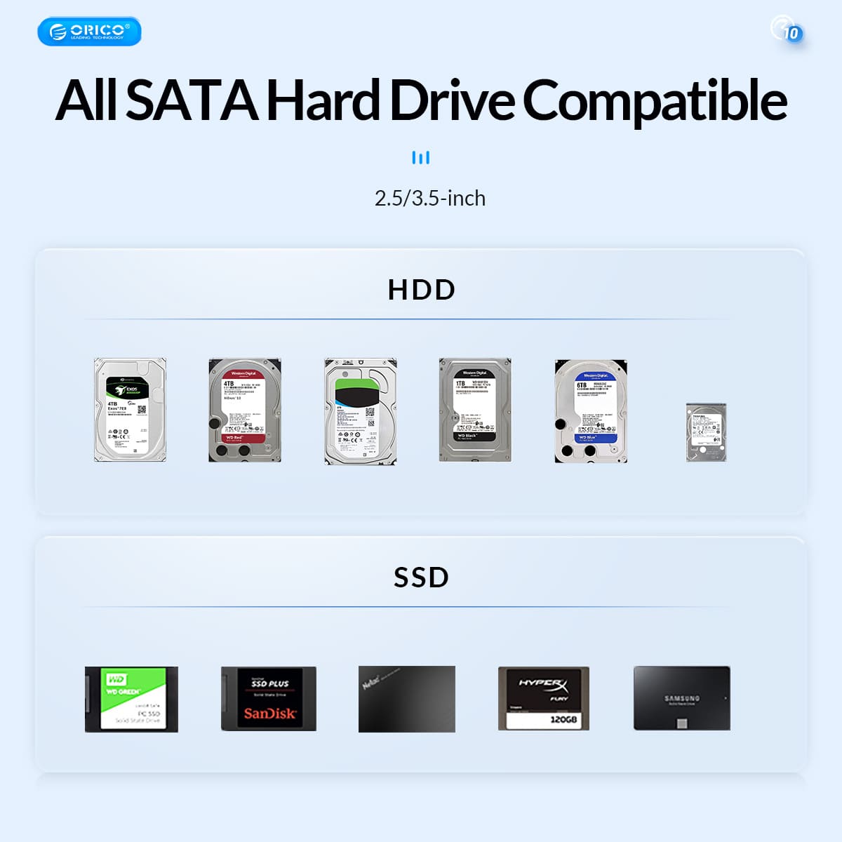 Đế ổ cứng (Docking) Orico 6626C3-C-V1-EU-GY-BP-HW 2 khe cắm USB-C và USB-A (Vỏ nhôm)