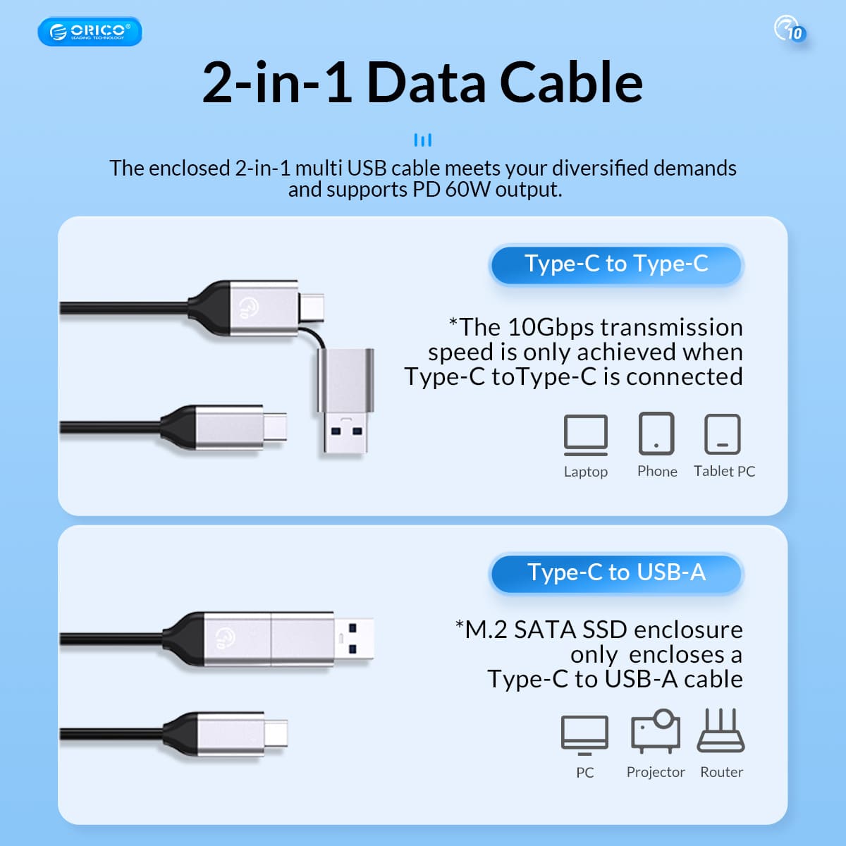 Đế ổ cứng (Docking) Orico 6656C3-C-EU-GY-BP-HW 5 khe cắm USB-C và USB-A (Vỏ nhôm)