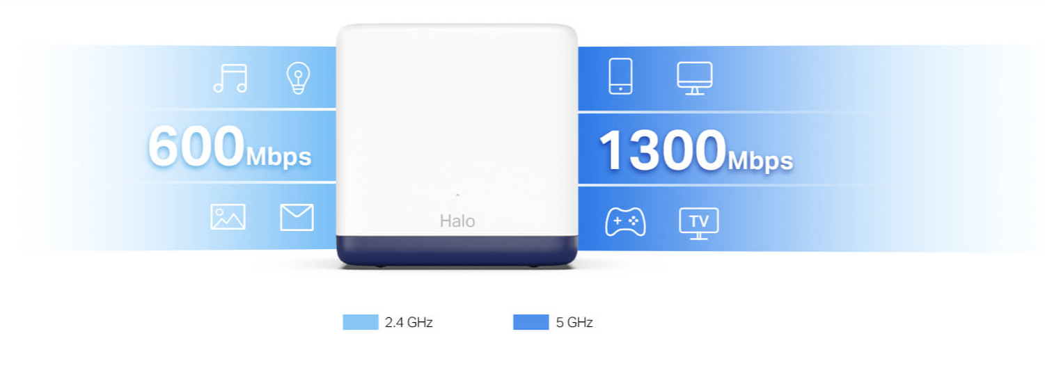 Bộ phát wifi Mercusys Halo H50G 2-Pack
