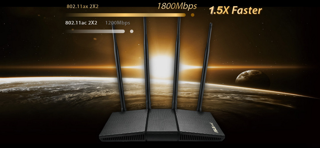 Bộ phát wifi 6 Asus RT-AX1800HP MU-MIMO (Chuẩn AX/ AX1800Mbps/ 4 Ăng-ten ngoài/ Wifi Mesh/ 35 User)