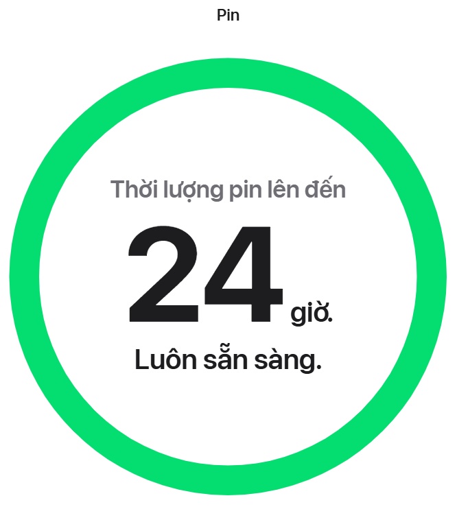 Đồng hồ th&ocirc;ng minh Apple Watch Series 11