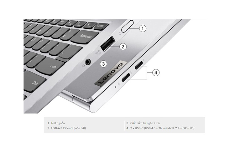 Laptop Lenovo Yoga S7 Pro 14ACH5 82NK003HVN