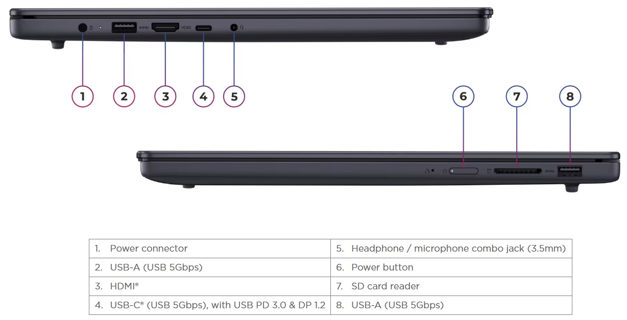 Laptop Lenovo IdeaPad Slim 3 16IRH10 83K20001VN