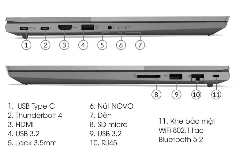 Laptop Lenovo ThinkBook 15 G4 IAP 21DJ00CWVN