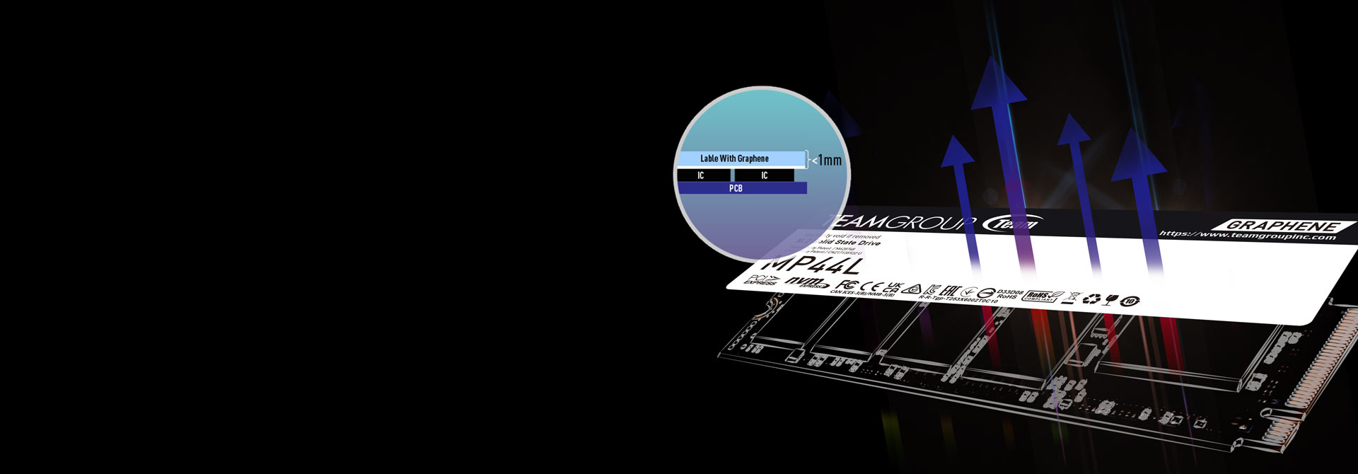 Ổ SSD TeamGroup MP44L 500Gb
