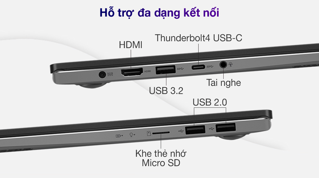 Laptop Asus Vivobook S533EA 