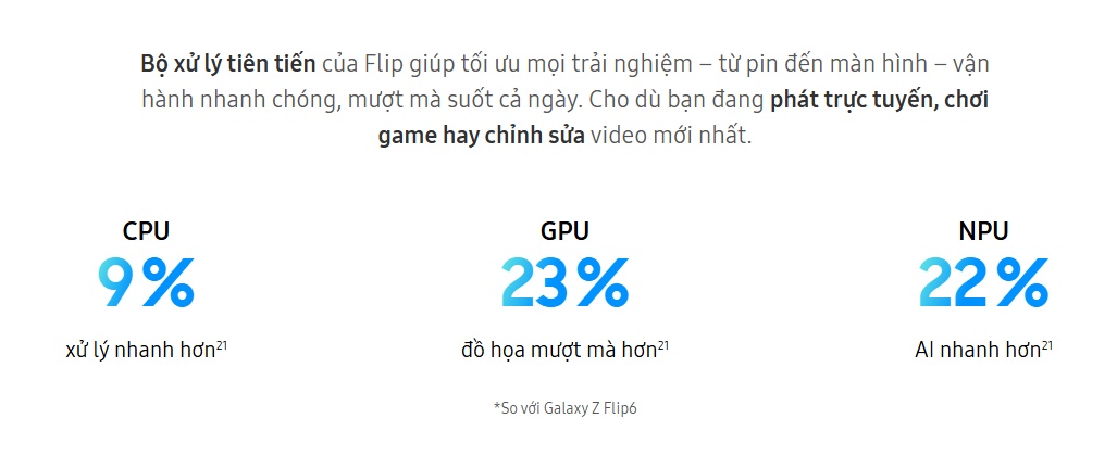 Điện thoại Samsung Galaxy Z Flip7