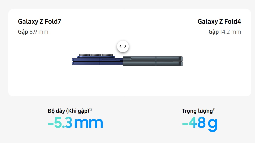 Điện thoại Samsung Galaxy Z Fold7