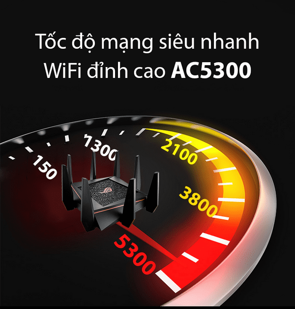 Bộ phát wifi Asus GT-AC5300 AC5300Mbps 80 user 