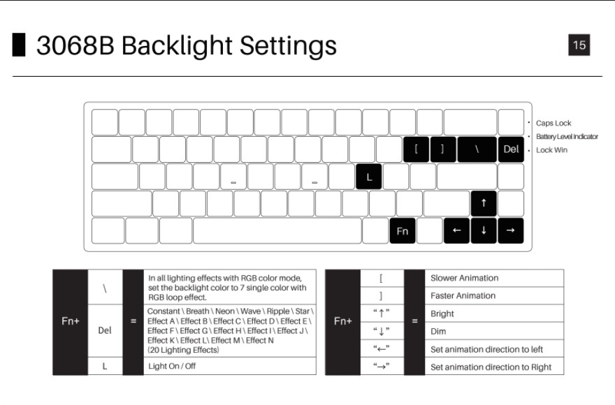 B&agrave;n ph&iacute;m cơ AKKO 3068B Multi-modes Black Pink