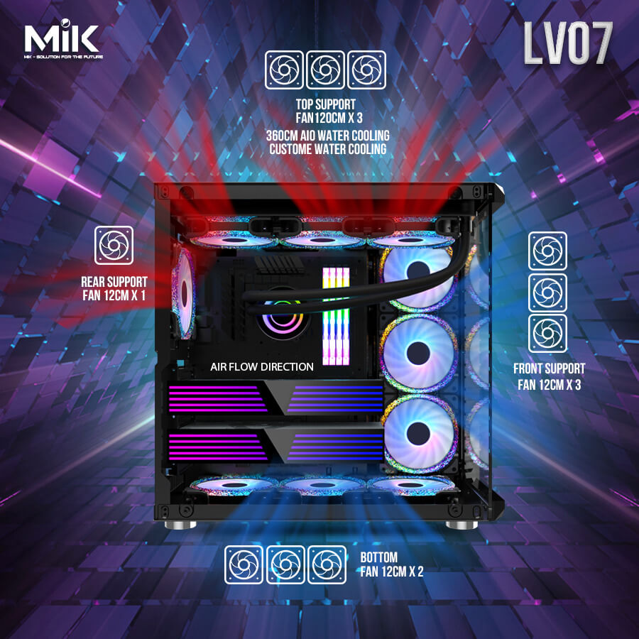 Vỏ máy tính MIK LV07 – White