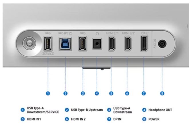 Màn hình gaming Samsung Odyssey G6 LS27FG602SEXXV (27Inch/ 2K/ 0,03ms/ 500Hz/ 300cd/m2/ OLED)