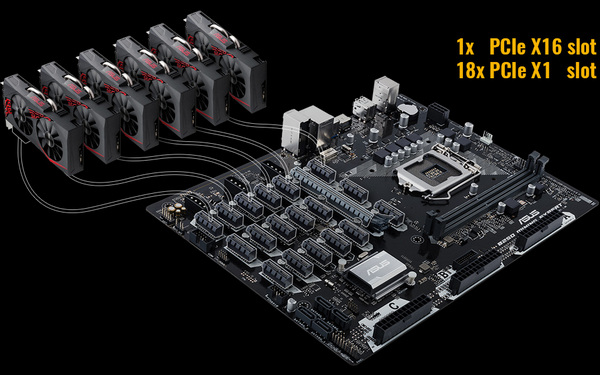 Asus B250 Mining Expert (Chipset Intel B250/ Socket LGA1151/ VGA onboard)