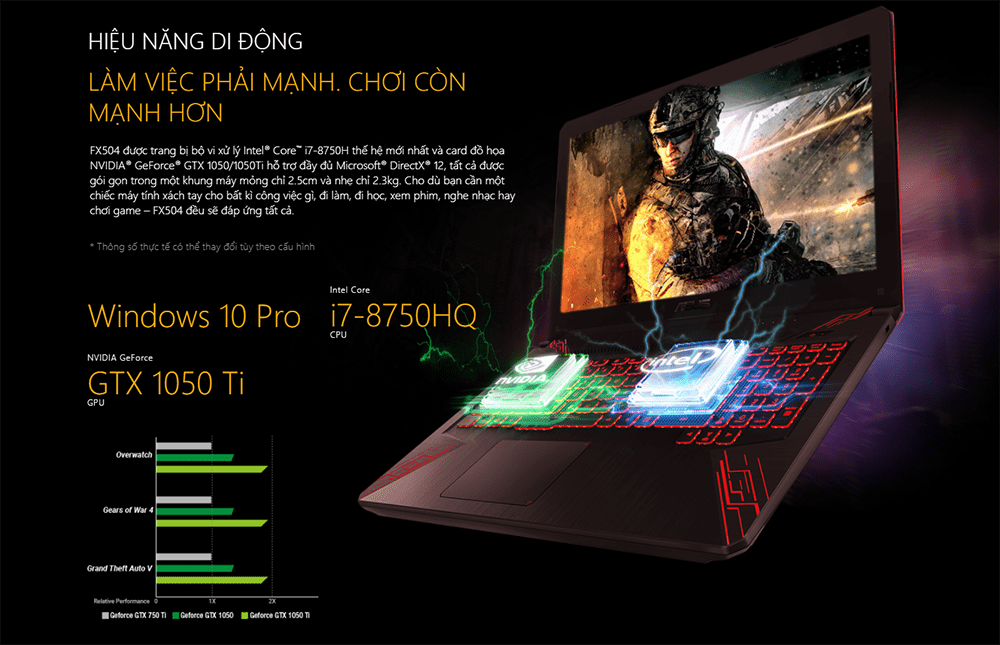 Laptop Asus Gaming FX504GE-EN047T (Black)