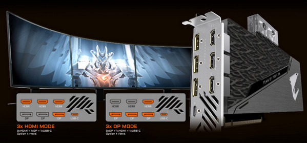 VGA Gigabyte RTX 2080 Ti AORUS X WB 11G hình5