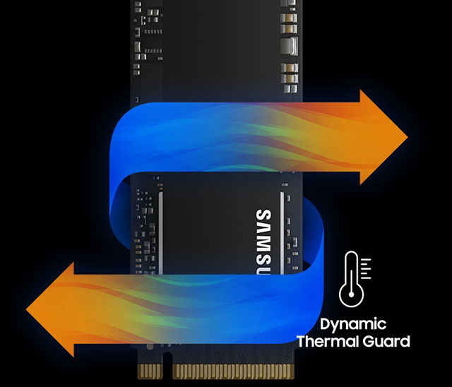 Ổ SSD Samsung 970 Evo Plus 2Tb PCIe 3.0x4 NVMe M2.2280