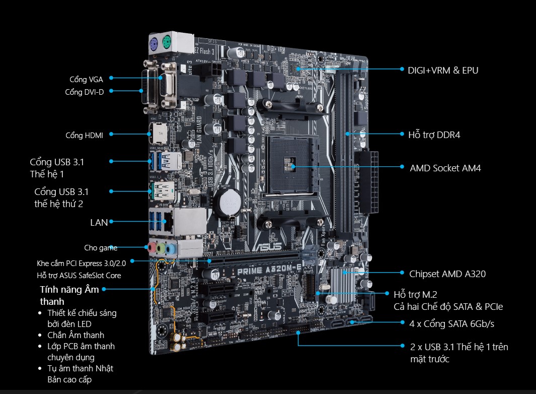 Main Asus PRIME A320M-E (Chipset AMD A320/ Socket AM4/ VGA onboard)