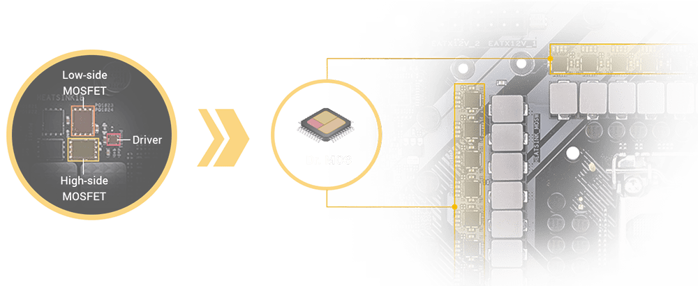 Asus TUF GAMING Z490-PLUS (WIFI) (Chipset Z490/ Socket LGA1200/ VGA onboard)