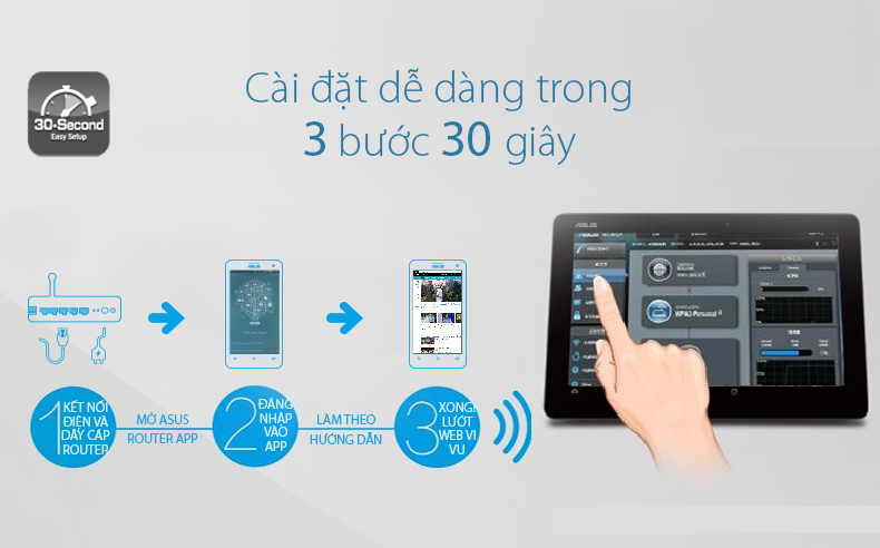 Bộ phát wifi Asus RT-AC59U AC1500Mbps MU-MIMO, Mobile gaming